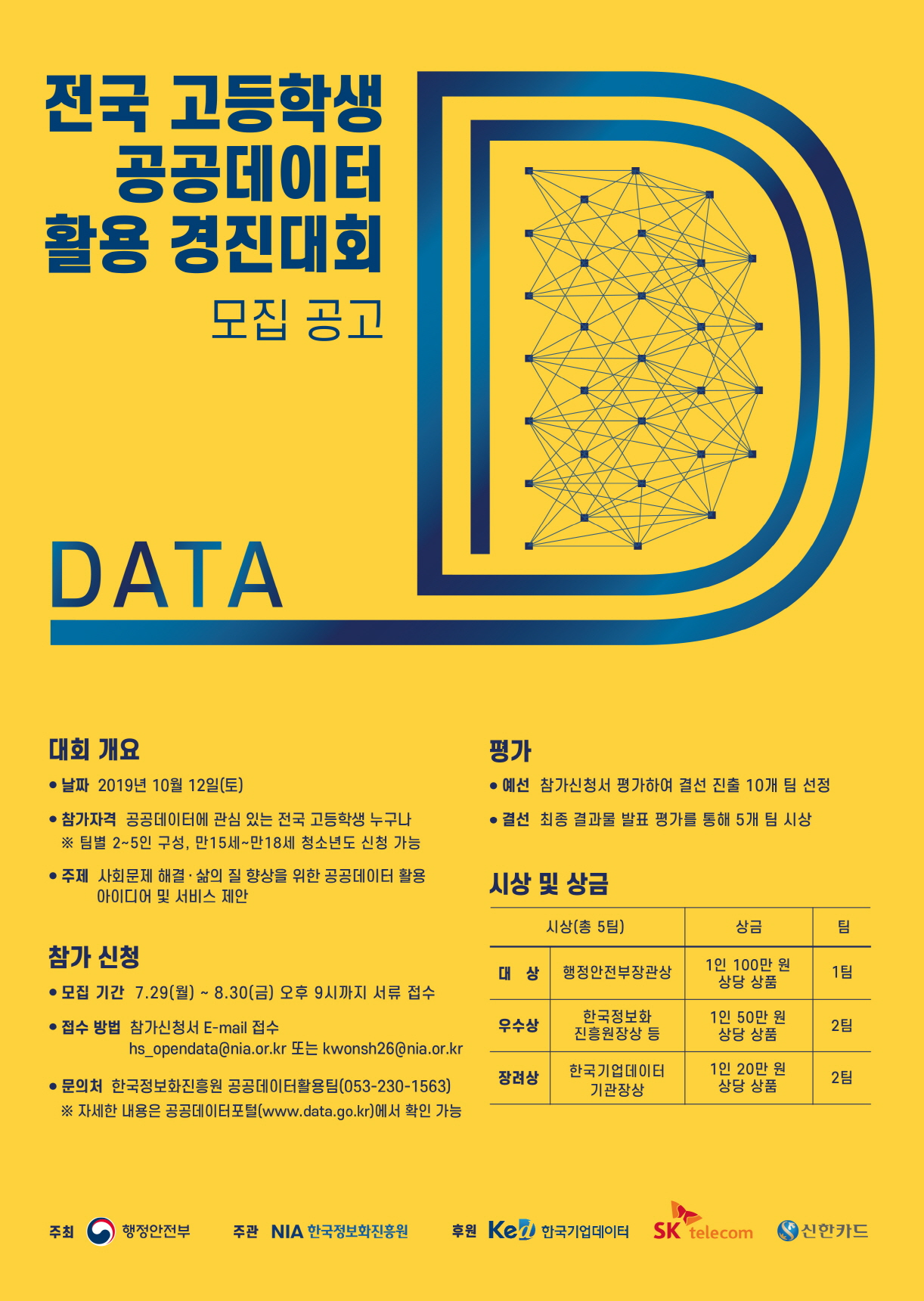 전국 고등학생 공공데이터 활용 경진대회